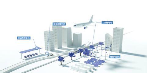 天能锂电新纪元丨从义乌到深圳,天能锂电领跑行业未来发展